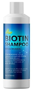 Biotin Shampoo for Men & Women